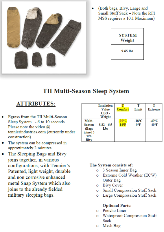 Tennier Industries Modular Sleep System Complete
